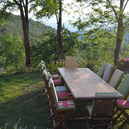 Bed & Breakfast Tenuta Lonciano *