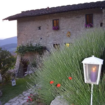 Bed & Breakfast Tenuta Lonciano