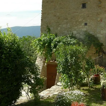 Bed & Breakfast Tenuta Lonciano