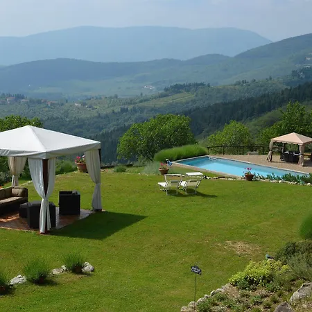 Bed & Breakfast Tenuta Lonciano